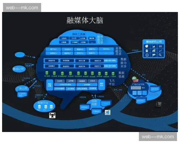 体育活动管理工具集云化 支撑多地多场赛事并行运营
